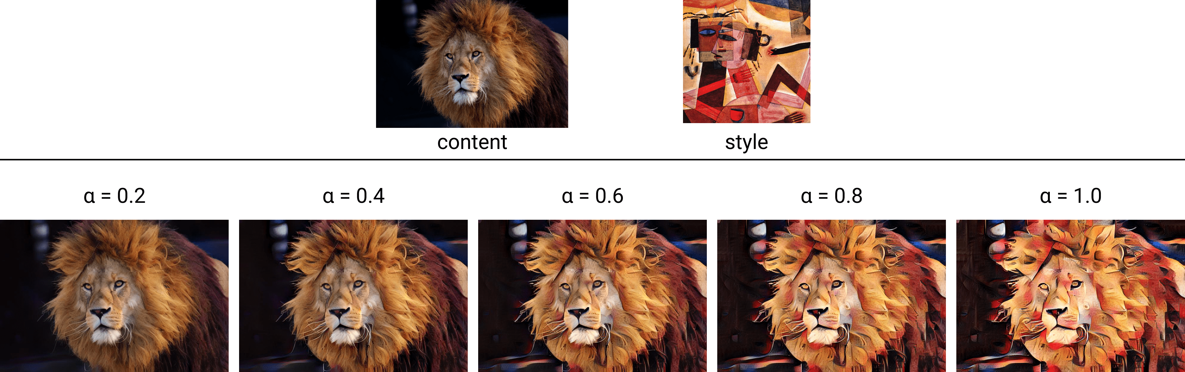 lion 2